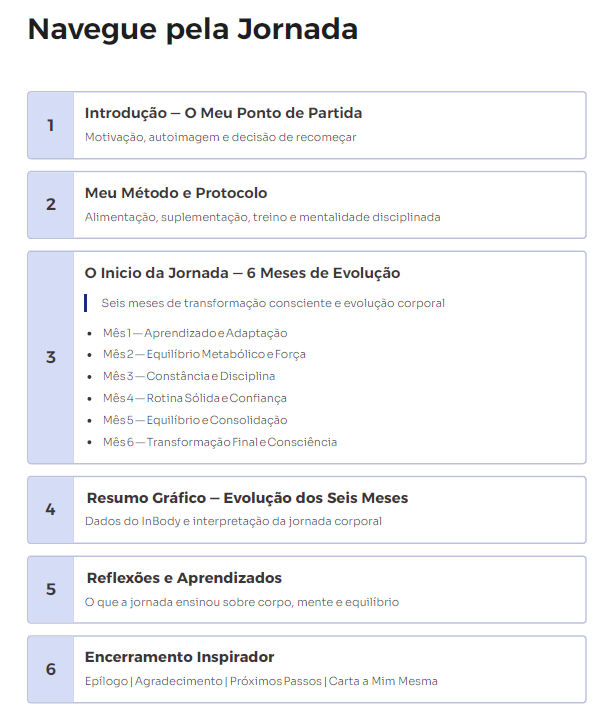 Sumário e Estrutura do Ebook